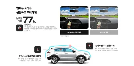 순천 테슬라 모델Y 주니퍼 신차패키지 신차 검수는 필수 / 전남 순천