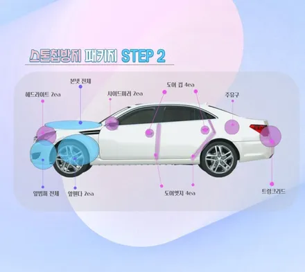 무광 PPF 전체시공_ LAMBORGINI URUS / 과천시 주암동