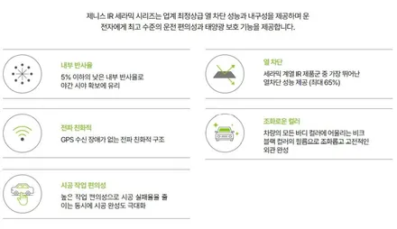 대전썬팅재시공 : 혼다 파일럿 더엘엑스 제니스IR 시공 / 대전 서구 가장동