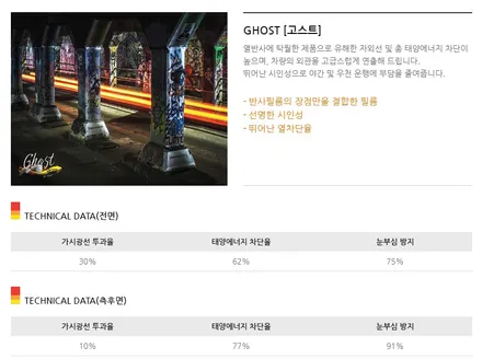 G80)영등포 신차패키지 전문점)  반사필름 신차패키지- 썬팅+블랙박스+PPF+보조배터리 장착- 틴트어카 고스트 반사필름 시공 / 서울 양천, 구로, 강서, 영등포, 부천