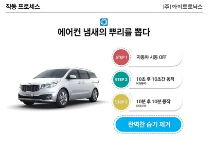 영등포 에프터블로우 장착점/ 니로 에프터브로우/ 에어컨 곰팡이냄새/영등포 카나 / 영등포구 문래동