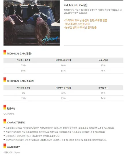 영등포 틴트어카 썬팅) 벤츠E300 밝아진 썬팅 재시공- 틴트어카 포시즌 Pick me~ / 서울 양천, 구로, 강서, 영등포, 부천