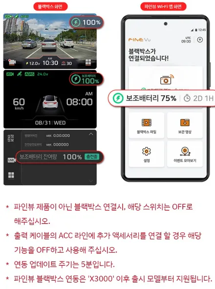 영등포 캐스퍼 티벡스) 캐스퍼 썬팅 도로교통법 기준 농도로 밝게 시공했어요. / 서울 양천, 구로, 강서, 영등포, 부천