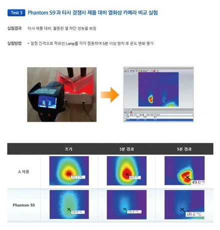 영등포 스팅어GT 레이노썬팅/ 레이노S9 풀시공/스팅어 블랙 / 영등포구 문래동