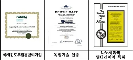 영등포 후퍼옵틱) MQ4 쏘렌토 후퍼옵틱 프리미엄 나노 세라믹 전면, 측후면 시공-후퍼옵틱 프리미엄 등급 / 서울 양천, 구로, 강서, 영등포, 부천