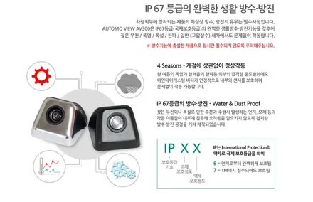 영등포 코나 블루라군 일체형 매립/코나 파인드라이브 몬스터7 매립/코나 후방카메라장착 / 영등포구 문래동