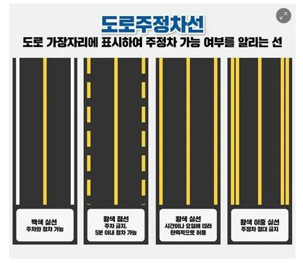 영등포 신차패키지전문점 레인보우 카나/ 2020쏘렌토 신차패키지 시공 / 만도MR80반사필름=미러필름시공, LX2000(32G)블랙박스장착 / 영등포구 문래동