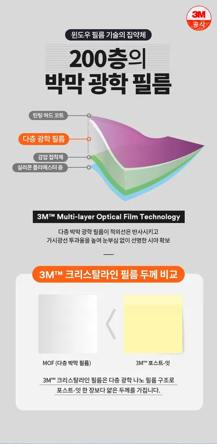 영등포 3M썬팅) i30 N라인 파이어드 레드 틴팅 3M-전면CR70%+측후면CM30%+파노라마썬루프CR70%시공 / 썬팅 밝은농도 시공후기 / 서울 양천, 구로, 강서, 영등포, 부천