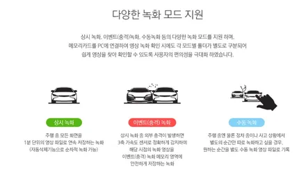 영등포 에프터블로우 장착 / 에어컨필터 곰팡이 습기 건조 / 아이트로닉스 ITBM-100 /G80 제네시스 스포츠 아이나비Z100장착 / 영등포구 문래동