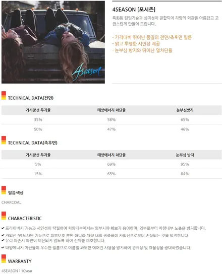 쏘나타 DN8 하이브리드 신차패키지/ 틴팅+PPF 생활보호필름-4종 패키지 / 서울 양천, 구로, 강서, 영등포, 부천