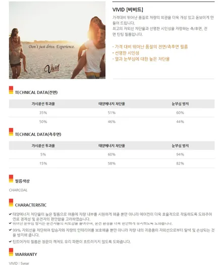 셀토스 스타브라이트 옐로우 신차패키지/ 셀토스 LX2000(32G)블랙박스+윈도우 틴팅시공/ 틴트어카 비비드시공 / 서울 양천, 구로, 강서, 영등포, 부천