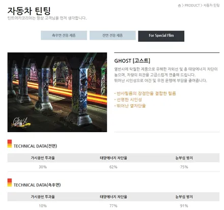 영등포 틴트어카) 너~무 좋아 다시 선택한 틴트어카 고스트 반사필름. / 서울 양천, 구로, 강서, 영등포, 부천