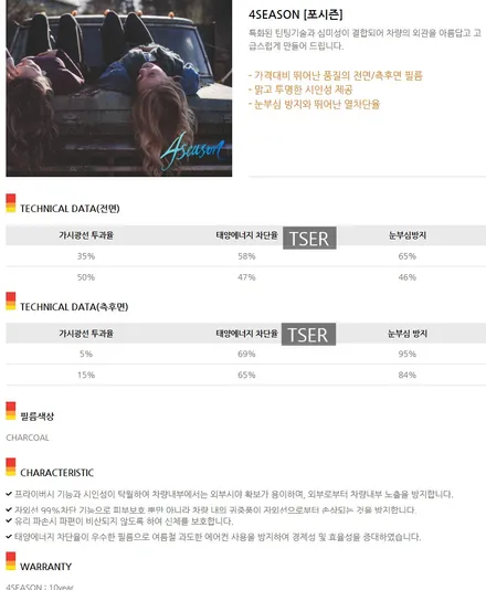 영등포 틴트어카 신차패키지 쏘렌토 포시즌 전체시공+파인뷰LX2000장착 / 서울 양천, 구로, 강서, 영등포, 부천