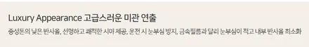 영등포 후퍼옵틱 신차패키지) 셀토스 클라식+아이나비 QXD5000(32G)+만도SP1000 보조배터리 장착+PPF 4종 패키지 / 서울 양천, 구로, 강서, 영등포, 부천