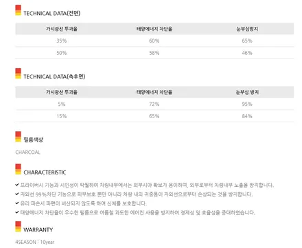 영등포 투싼 신차패키지) 2021 투싼하이브리드 만도블로워 V3하이브리드용 장착 / 서울 양천, 구로, 강서, 영등포, 부천