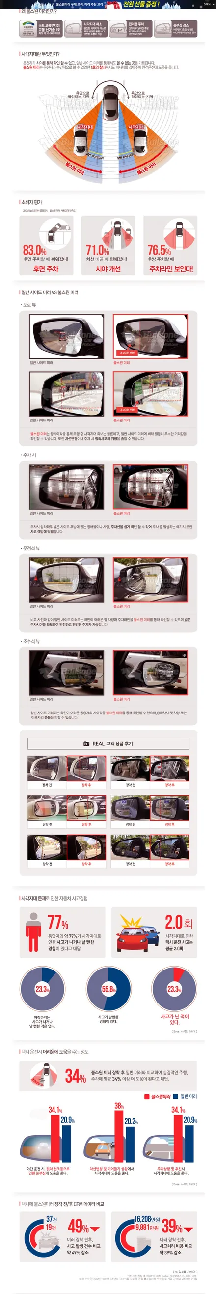 영등포 불스원) 렉서스ES350불스원사이드미러 / 영등포구 문래동