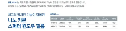 영등포 썬팅/만도 필름대리점/ 2018싼타페 TM얼씨브론즈 신차패키지/ 만도 전면M80 30% 측후면M80 15% 시공/ 블랙박스 아이나비 V900장착! / 영등포구 문래동