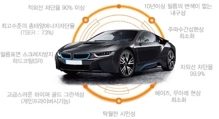 영등포레인보우필름) 제네시스 G70- 레인보우 V90반사필름시공- 전면23%측후면12,5% 시공/ 만도 Z7(64G)장착 / 서울 양천, 구로, 강서, 영등포, 부천