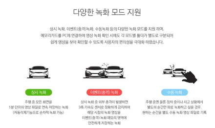 영등포 아이나비 블랙박스 장작점/아이나비v900출시/아이나비 블랙박스 장착쿠폰 / 영등포구 문래동