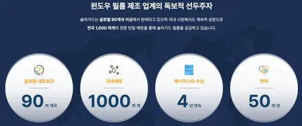 양재 테슬라 모델3 with 솔라가드 볼텍스IR 썬팅 355년 역사를 지닌 생고뱅이 선택한 필름 / 서울 서초구