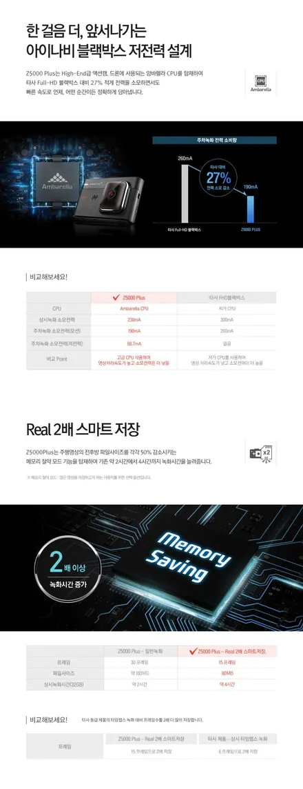 [카스토리 양재점] 아이나비 Z5000 Plus 4채널 입고!! / 서울 서초구