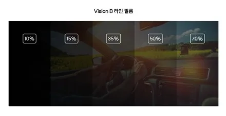 테슬라 주니퍼 전면썬팅 재시공｜뿌연 전면 시야 비전B 35%로 개선 / 서울 서초구
