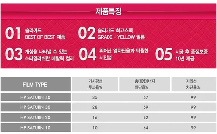 [카스토리양재점] A7 솔라가드 새턴 시공기 / 서울 서초구