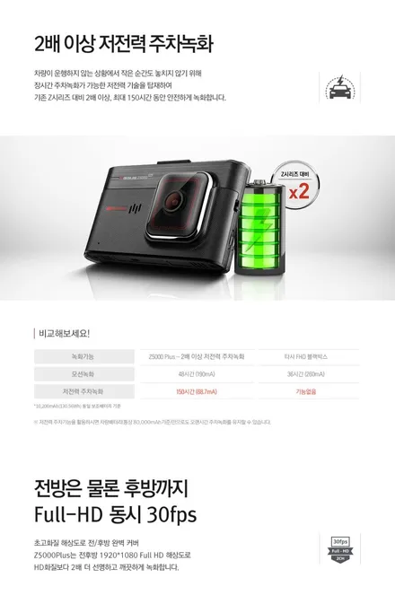 [카스토리 양재점] 아이나비 Z5000 Plus 4채널 입고!! / 서울 서초구