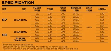 테슬라 모델3 레이노 S9 신차패키지 시공기 │ 서초썬팅 후면 풀시공 + 쉐이빙 마감까지 완벽하게 / 서울 서초구
