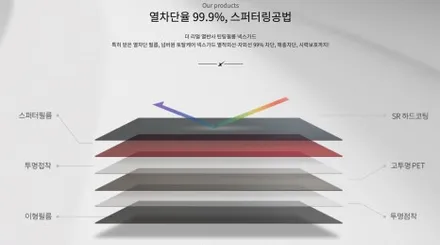 양재 푸조408 넥스가드 TP200 썬팅 해외 60여개국 이유있는 선택 / 서울 서초구