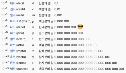 2023EV9 X 레이노F95 소중한 내차 보호에 유리막일까? PPF일까 정답은 양재동 이영민썬팅 유리막의 민족 이영민썬팅 요기요~! / 서울 서초구