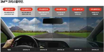 서초 카니발 3M 크리스탈 전문 썬팅 그래핀 유리막 코팅 / 서울 서초구