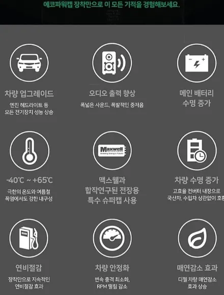 [카스토리 양재점] 올뉴 쏘렌토 에코파워캡 장착 / 서울 서초구