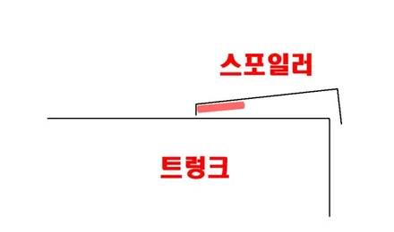 리어 스포일러 제거 후 광택 / 올뉴 k7 / 대구 북구 검단동