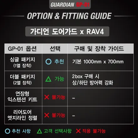 토요타 RAV4 가디언 도어가드 싱글패키지 동작구 보라매 랩핑전문점 카리뉴얼 / 서울 동작구