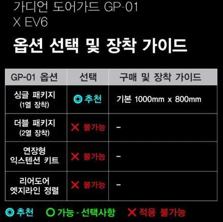기아 EV6 가디언도어가드 메탈릭딥블루 싱글패키지 동작구 랩핑전문점 카리뉴얼 / 서울 동작구