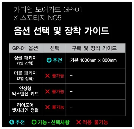 기아 스포티지 NQ5 가디언 도어가드 메탈릭카본 싱글패키지 동작구 보라매 랩핑전문점 카리뉴얼 / 서울 동작구