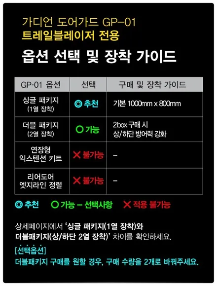 쉐보레 트레일블레이저 가디언도어가드 메탈릭화이트펄 싱글패키지 동작구 랩핑전문점 카리뉴얼 / 서울 동작구