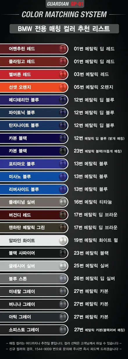 BMW 5시리즈 가디언도어가드 메탈릭딥블루 싱글패키지 연장키트적용! 동작구 랩핑전문점 카리뉴얼 / 서울 동작구