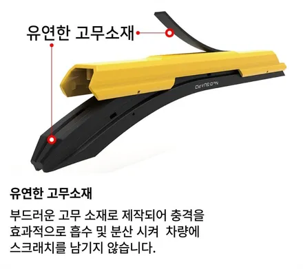 서울 동작구 팰리세이드 문콕방지도어가드｜가디언 네오가드 시공 후기 / 서울 동작