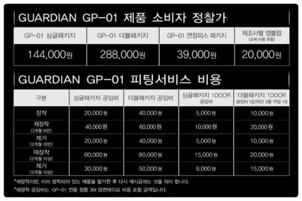 BMW 6GT 가디언도어가드 소피스토그레이 싱글패키지 연장키트적용! 동작구 랩핑전문점 카리뉴얼 / 서울 동작구
