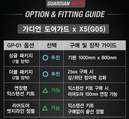 가디언 도어가드 BMW 문콕방지 / 서울 동작구