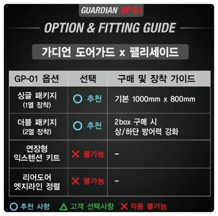 현대 팰리세이드 가디언 도어가드 싱글패키지 동작구 보라매 랩핑전문점 카리뉴얼 / 서울 동작구