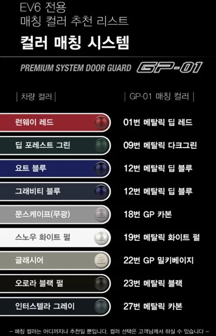 기아 EV6 가디언 도어가드 싱글패키지 동작구 보라매 랩핑전문점 카리뉴얼 / 서울 동작구