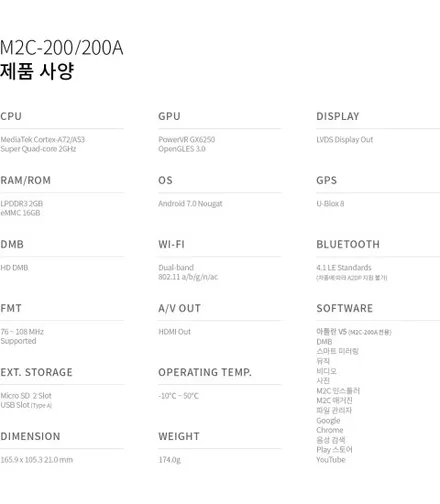 [분당벤츠전문점] 벤츠 GLS클래스 X166 GLS500 국산 안드로이드 카블릿M2C200 셋탑 네비게이션 매립+무선공유기 설치+국산 USB AUX+순정 리어모니터 연동 / 성남 분당구 정자동