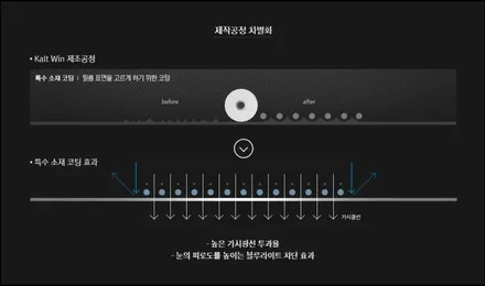 링컨 MKZ 전면유리교체 및 아이나비칼트윈 열차단썬팅 ER시공  in. 대전 열차단썬팅전문 카앤하우스 / 대전 유성