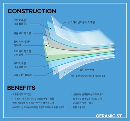 신탄진 썬팅 급하게 마시는 차는 떫습니다 제대로 우려낸 BMW 2시리즈 / 대전 유성
