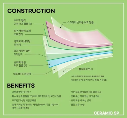 대전 사이드스텝 장착, 익스플로러 트레머 신차패키지 완성하기 / 대전 유성