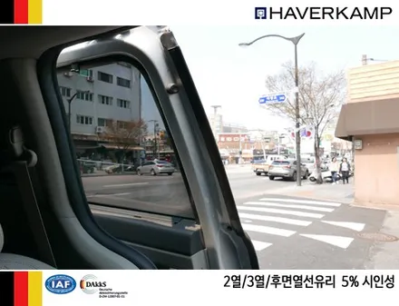 어떤 썬팅을 해야 잘했다는 소리를 들을까? / 서울 성동구 행당동
