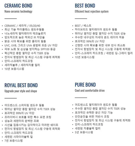 기술자 양반, 내 차 썬팅은 명이 다한 상인가? / 서울 성동구 행당동